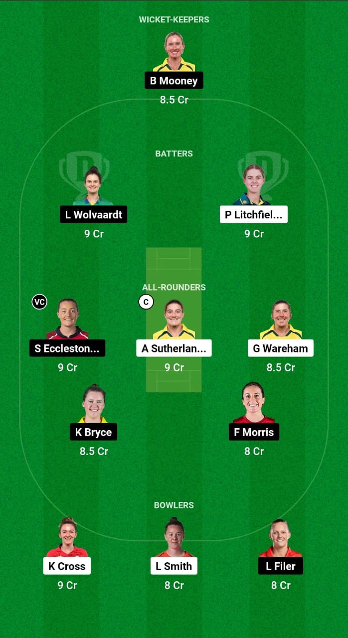 MNR-W vs NOS-W Dream11 Prediction Fantasy Cricket Tips Dream11 Team The Hundred Women's 2024 