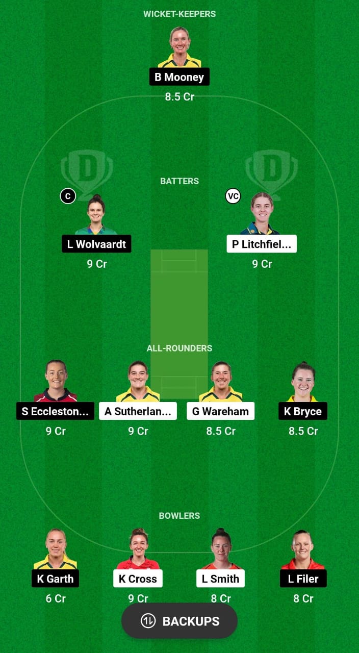 MNR-W vs NOS-W Dream11 Prediction Fantasy Cricket Tips Dream11 Team The Hundred Women's 2024 