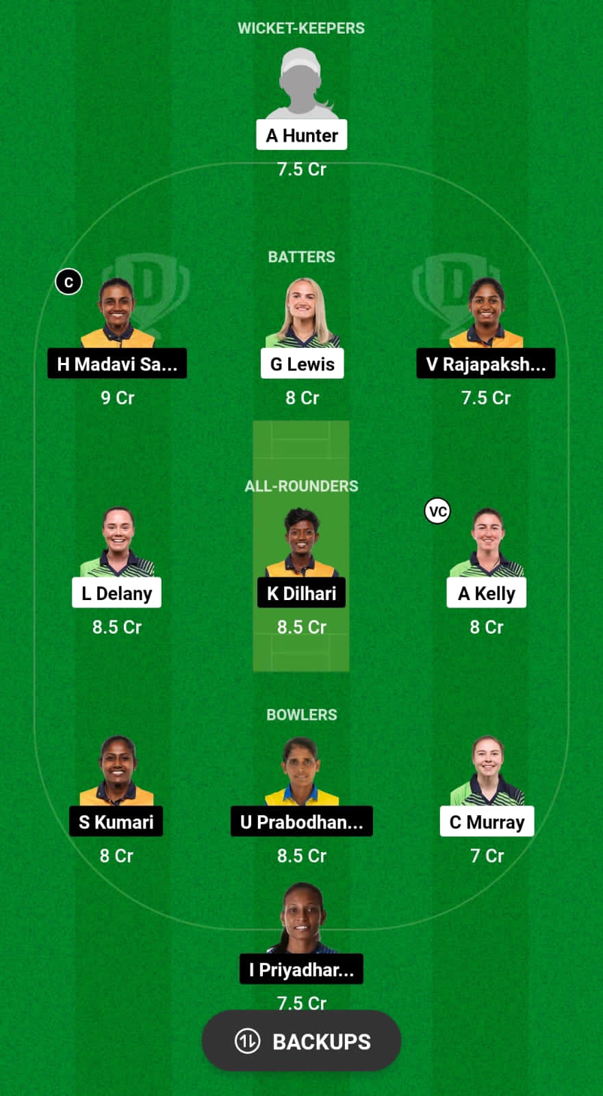 IR-W vs SL-W Dream11 Prediction Fantasy Cricket Tips Dream11 Team Sri Lanka Women Tour of Ireland 