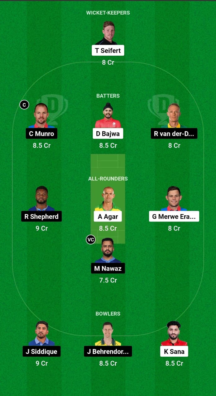 MON vs TOR Dream11 Prediction Fantasy Cricket Tips Dream11 Team GT20 Canada 2024 