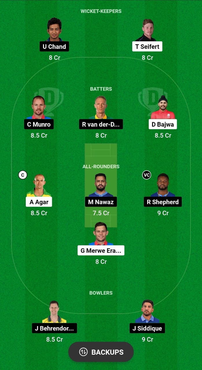 MON vs TOR Dream11 Prediction Fantasy Cricket Tips Dream11 Team GT20 Canada 2024 