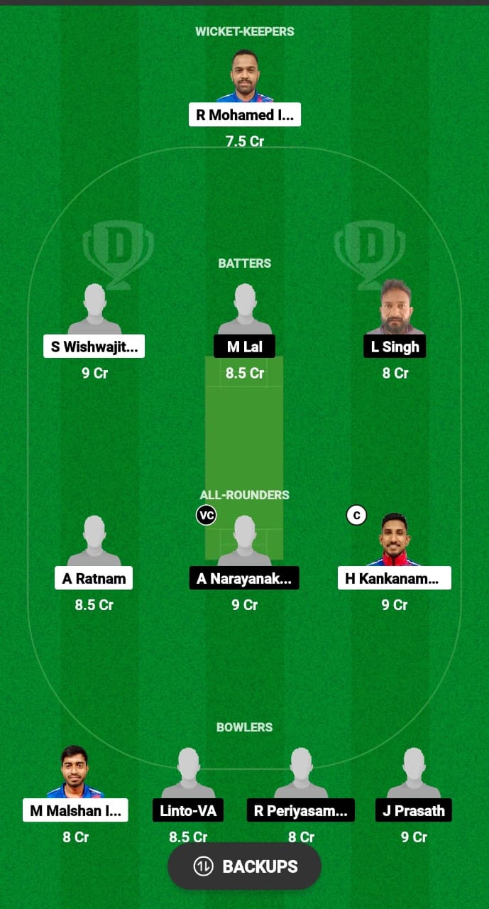 CEC-B vs AMB Dream11 Prediction Fantasy Cricket Tips Dream11 Team KCC T10 Challengers Cup 2024 