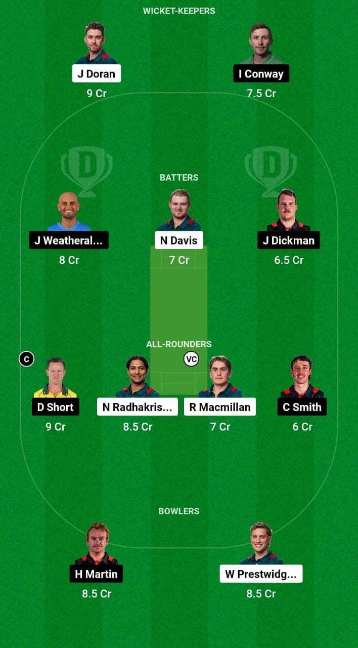 TAS vs NTS Dream11 Prediction Fantasy Cricket Tips Dream11 Team Australian T20 Top End Series 2024 