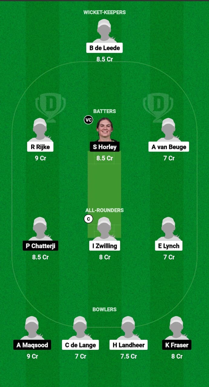 NED-W vs SCO-W Dream11 Prediction Fantasy Cricket Tips Dream11 Team Women's ODI Tri-Series 2024 