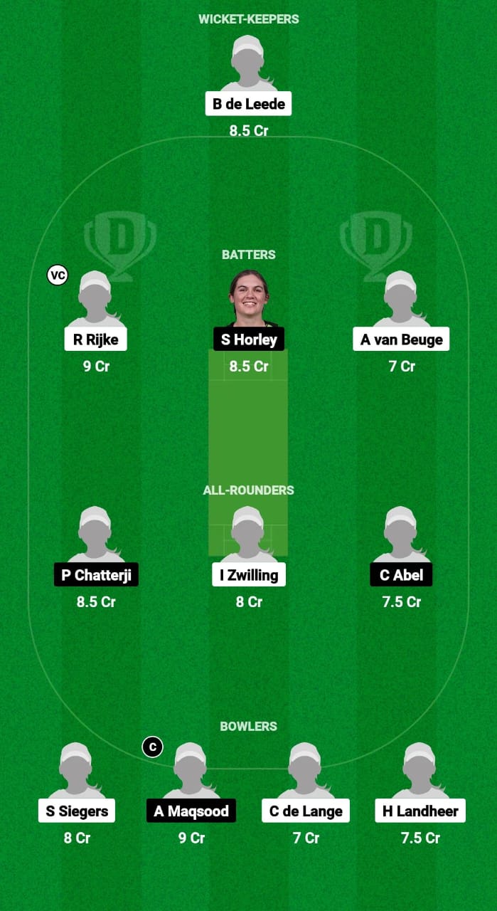 NED-W vs SCO-W Dream11 Prediction Fantasy Cricket Tips Dream11 Team Women's ODI Tri-Series 2024 