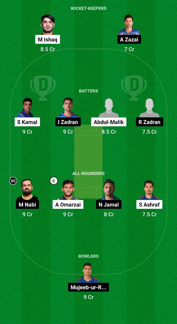 AM vs MAK Dream11 Prediction Fantasy Cricket Tips Dream11 Team Afghanistan Sphageeza T20 League 2024 