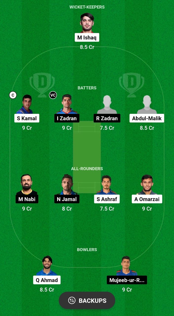 AM vs MAK Dream11 Prediction Fantasy Cricket Tips Dream11 Team Afghanistan Sphageeza T20 League 2024 