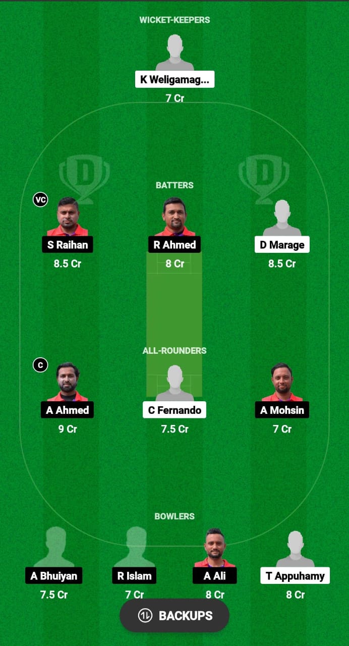 RCC vs RBMS Dream11 Prediction Fantasy Cricket Tips Dream11 Team ECS T10 Italy 2024 