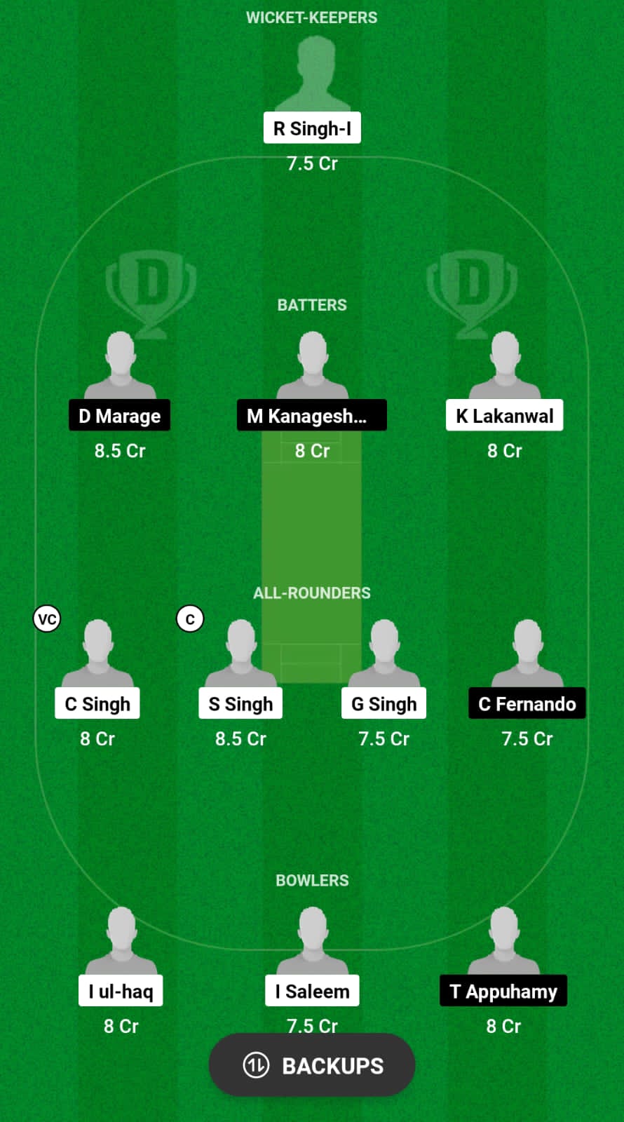 ROR vs RCC Dream11 Prediction Fantasy Cricket Tips Dream11 Team ECS T10 Italy 2024 