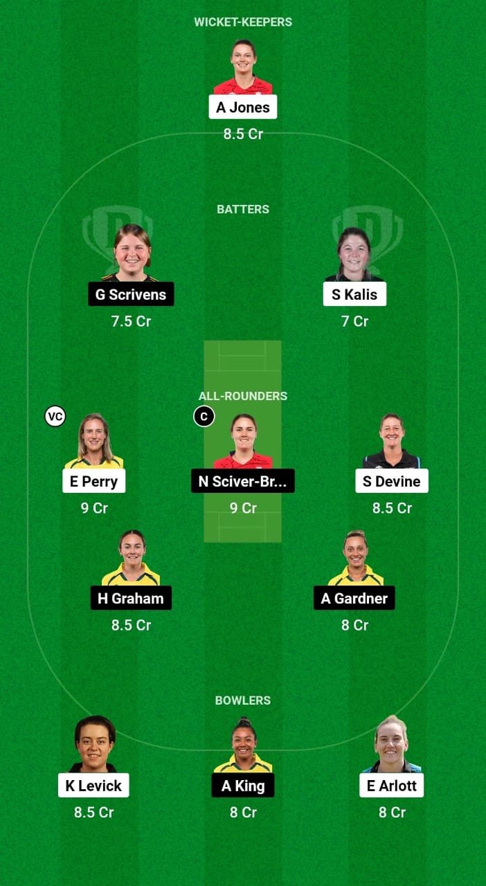 BPH-W vs TRT-W Dream11 Prediction Fantasy Cricket Tips Dream11 Team The Hundred Women's 2024 
