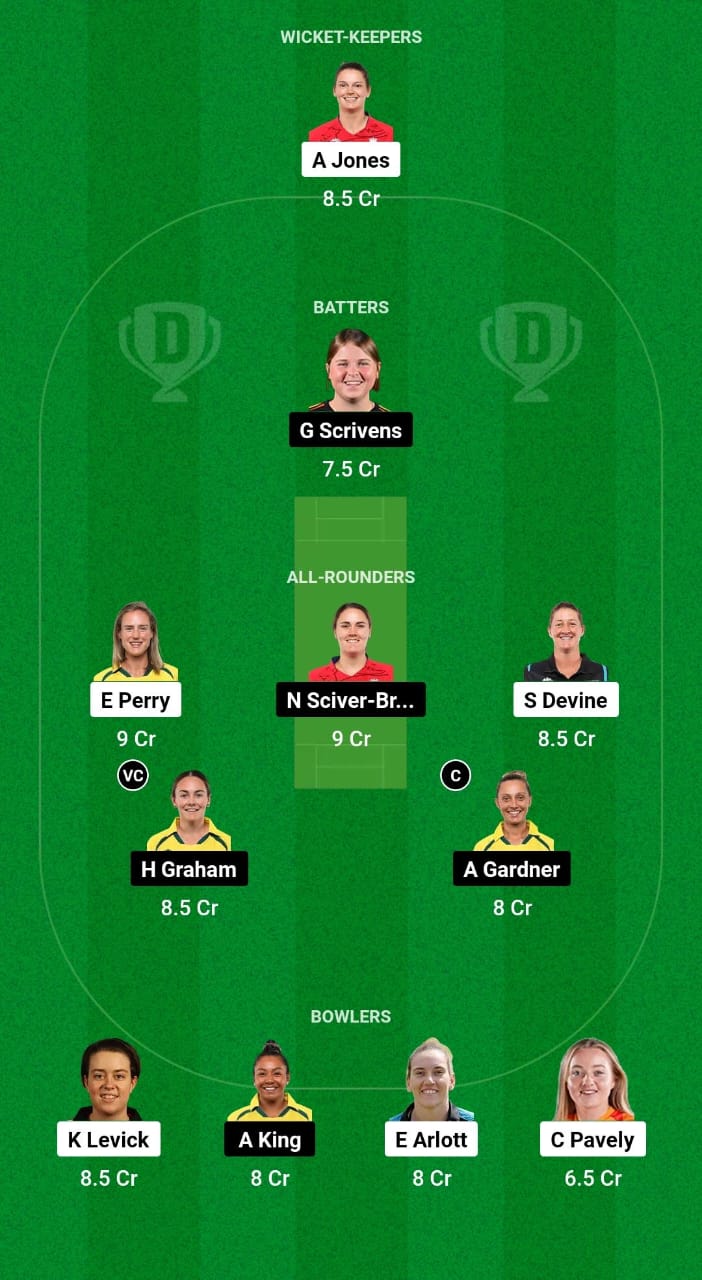 BPH-W vs TRT-W Dream11 Prediction Fantasy Cricket Tips Dream11 Team The Hundred Women's 2024 
