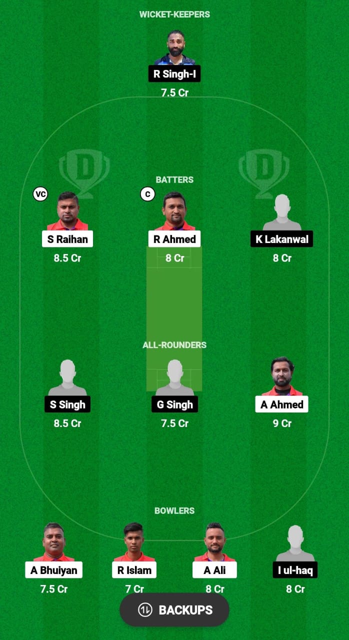 RBMS vs ROR Dream11 Prediction Fantasy Cricket Tips Dream11 Team ECS T10 Italy 2024 
