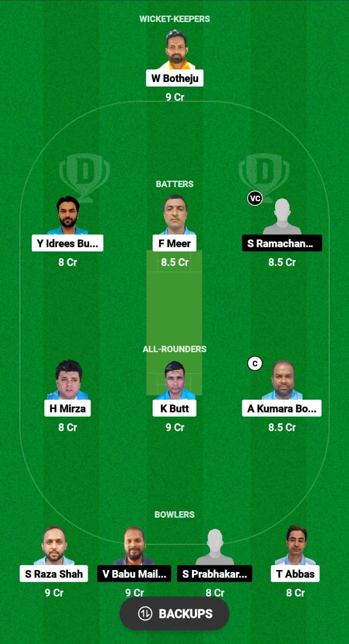 KWM vs COH Dream11 Prediction Fantasy Cricket Tips Dream11 Team KCC T10 Challengers Cup 2024 