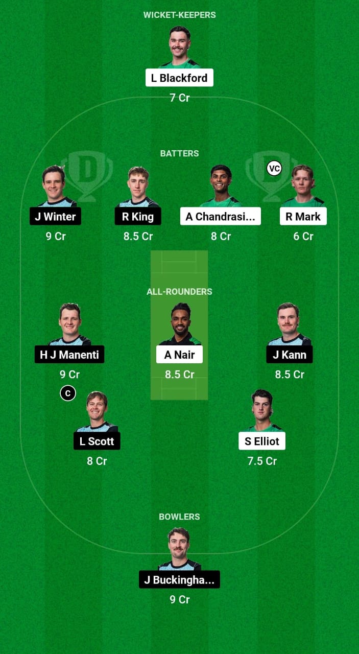 MSA vs ASA Dream11 Prediction Fantasy Cricket Tips Dream11 Team Australian T20 Top End Series 2024 