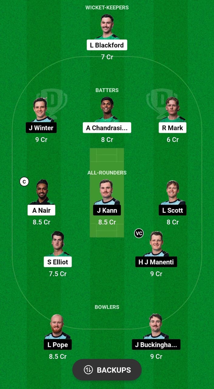 MSA vs ASA Dream11 Prediction Fantasy Cricket Tips Dream11 Team Australian T20 Top End Series 2024 