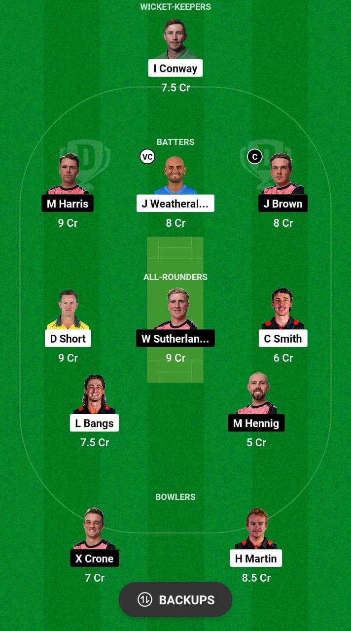 NTS vs MRA Dream11 Prediction Fantasy Cricket Tips Dream11 Team Australian T20 Top End Series 2024 