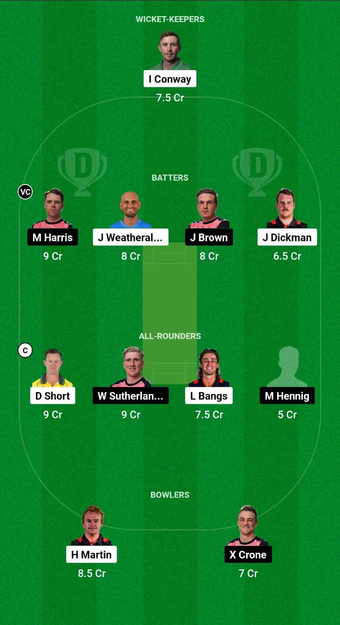 NTS vs MRA Dream11 Prediction Fantasy Cricket Tips Dream11 Team Australian T20 Top End Series 2024 