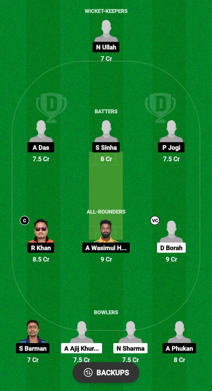 GTC vs RRC Dream11 Prediction Fantasy Cricket Tips Dream11 Team Assam Men's T20 Trophy 2024 