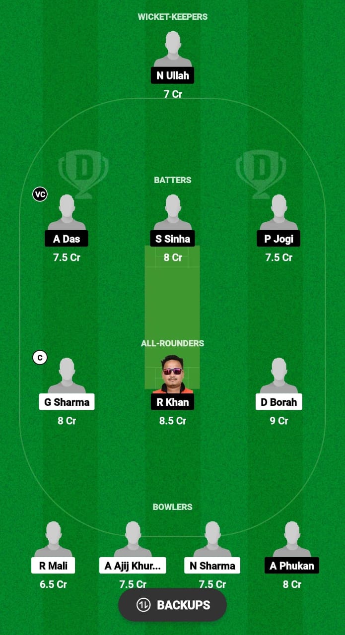 GTC vs RRC Dream11 Prediction Fantasy Cricket Tips Dream11 Team Assam Men's T20 Trophy 2024 