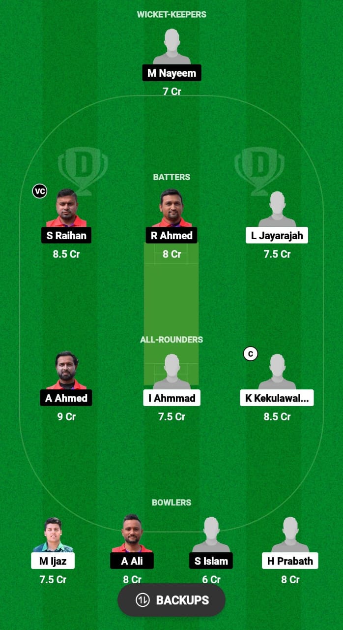 RC vs RBMS Dream11 Prediction Fantasy Cricket Tips Dream11 Team ECS T10 Italy 2024