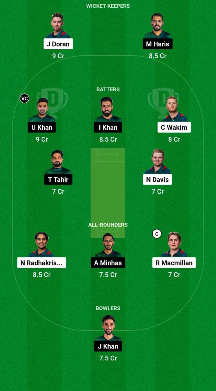 TAS vs PK-A Dream11 Prediction Fantasy Cricket Tips Dream11 Team ECS T10 Italy 2024 