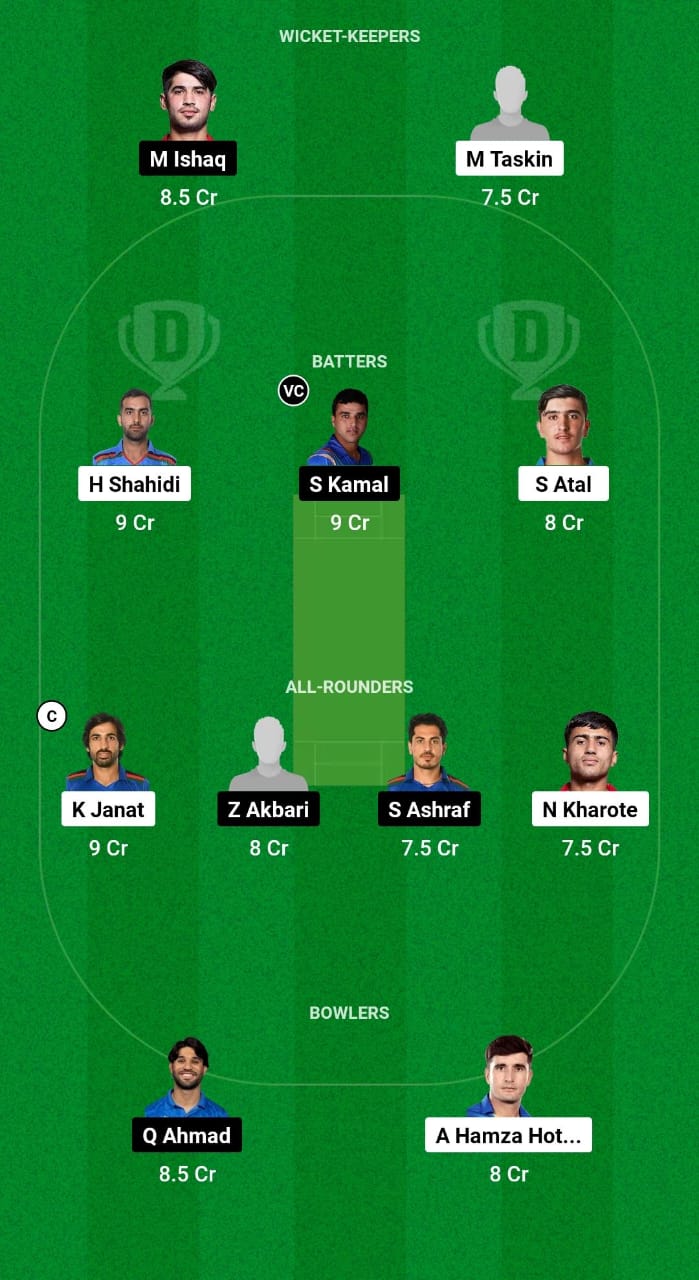 BD vs AM Dream11 Prediction Fantasy Cricket Tips Dream11 Team Afghanistan Sphageeza T20 League 2024 