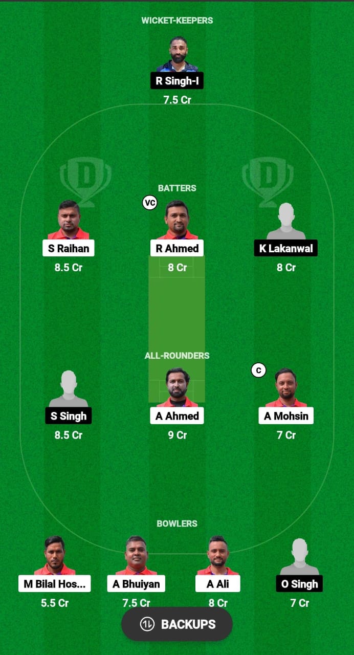 RBMS vs ROR Dream11 Prediction Fantasy Cricket Tips Dream11 Team ECS T10 Italy 2024 