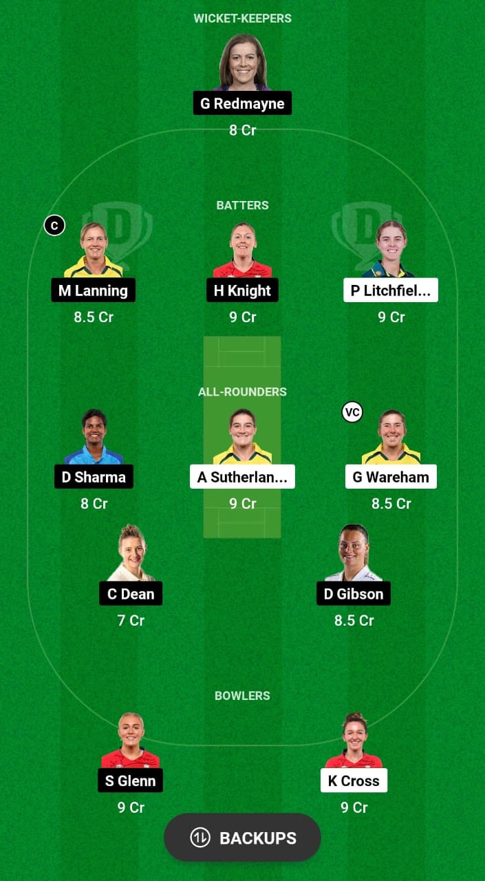 NOS-W vs LNS-W Dream11 Prediction Fantasy Cricket Tips Dream11 Team The Hundred Women's 2024 