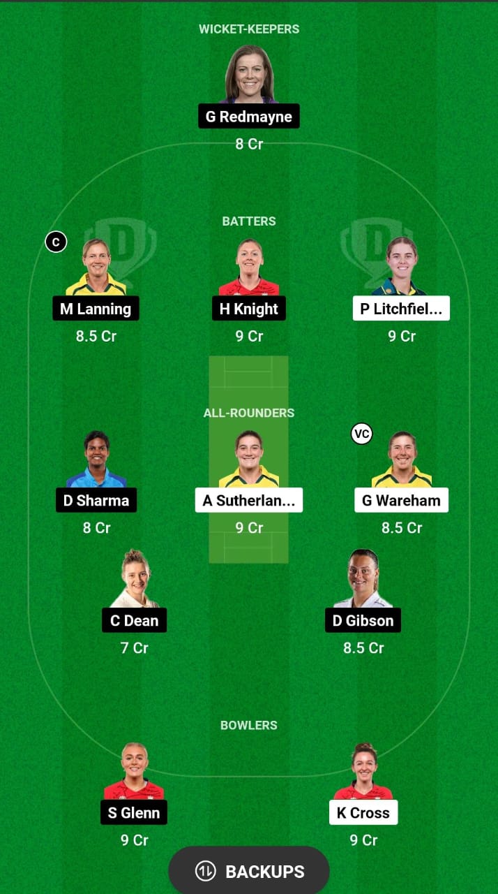NOS-W vs LNS-W Dream11 Prediction Fantasy Cricket Tips Dream11 Team The Hundred Women's 2024 