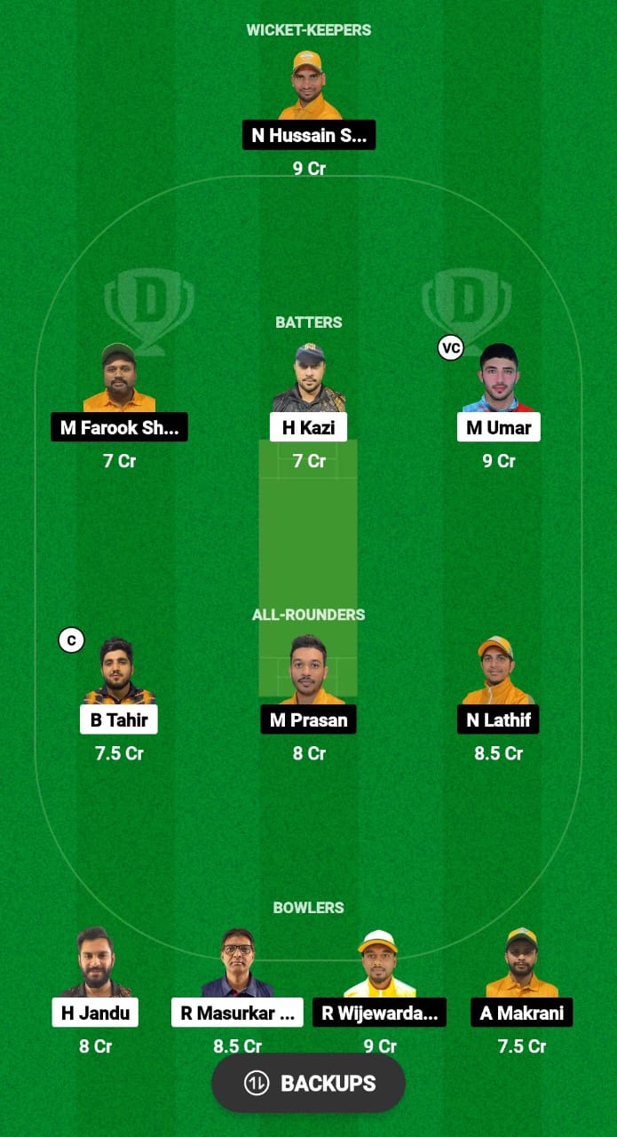 ALH vs NCMI Dream11 Prediction Fantasy Cricket Tips Dream11 Team KCC T10 Elite League 2024 