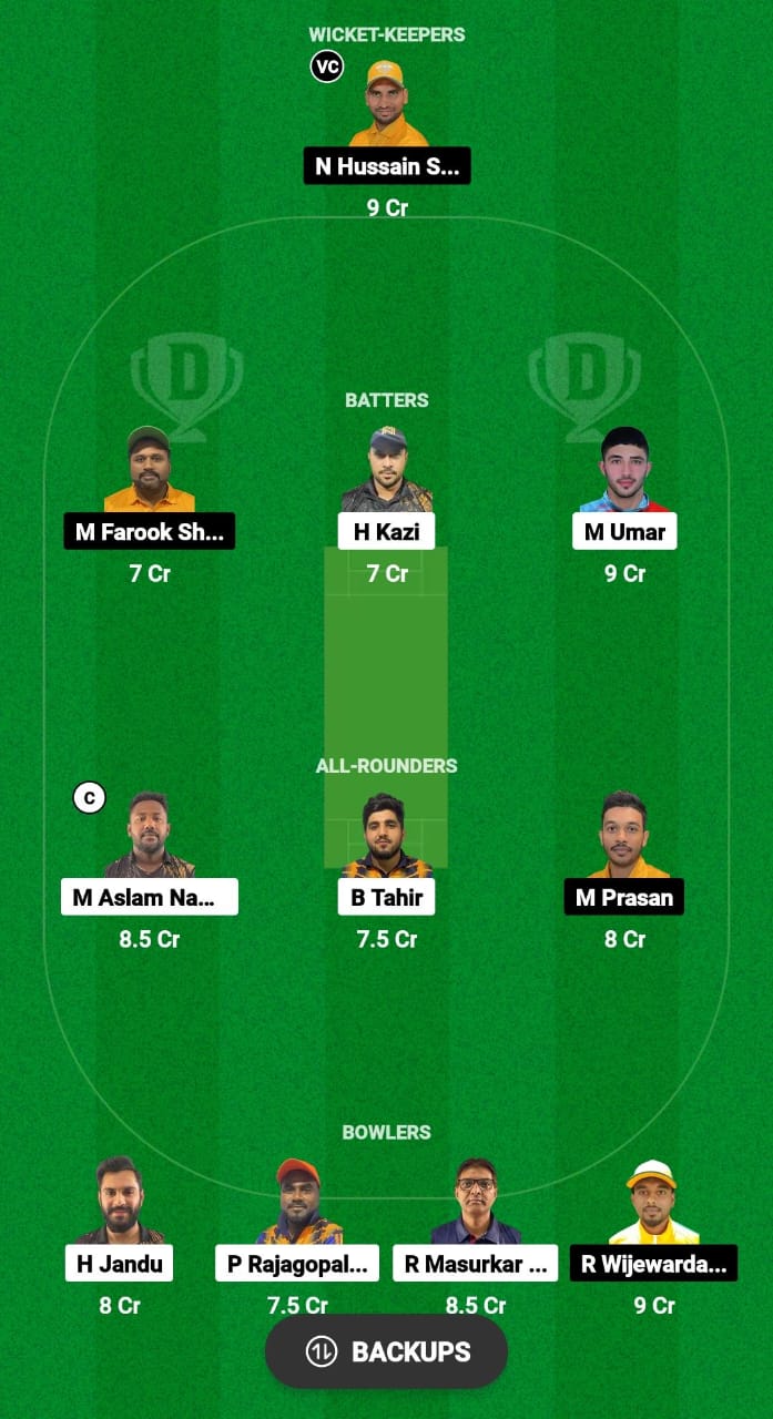 ALH vs NCMI Dream11 Prediction Fantasy Cricket Tips Dream11 Team KCC T10 Elite League 2024 