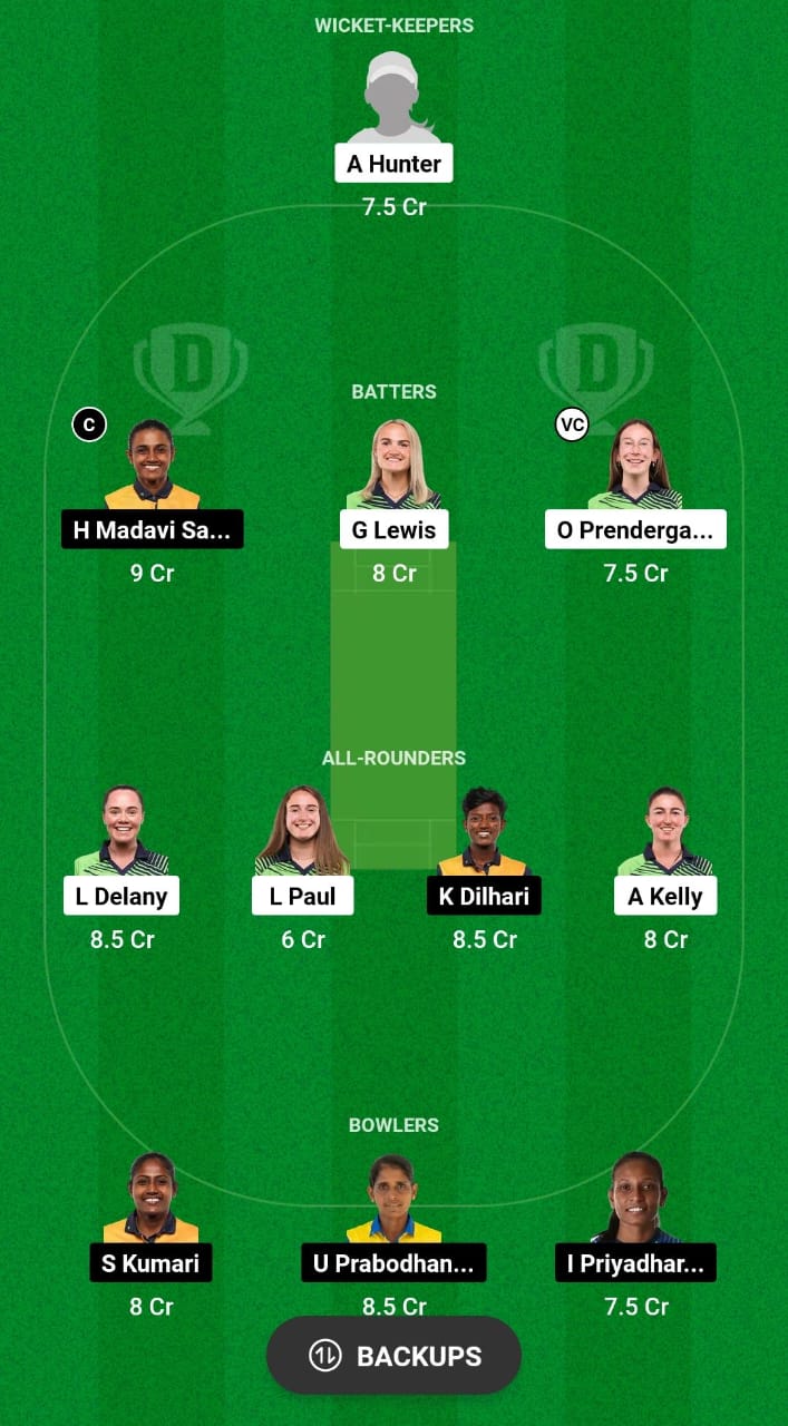 IR-W vs SL-W Dream11 Prediction Fantasy Cricket Tips Dream11 Team Sri Lanka Women Tour of Ireland 2024 