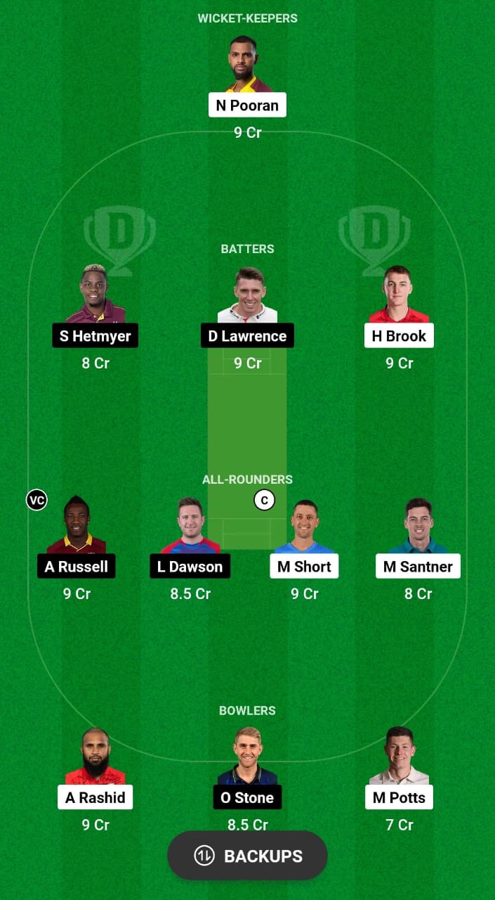 NOS vs LNS Dream11 Prediction Fantasy Cricket Tips Dream11 Team The Hundred Men's 2024 