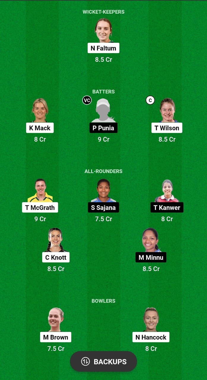 AU-A-W vs IN-A-W Dream11 Prediction Fantasy Cricket Tips Dream11 Team India A Women Tour of Australia 2024 
