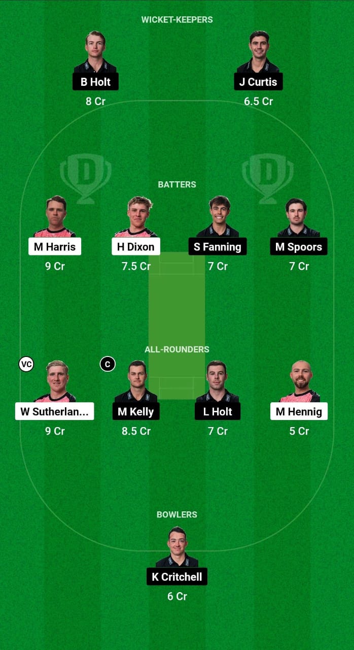 MRA vs PSA Dream11 Prediction Fantasy Cricket Tips Dream11 Team Australian T20 Top End Series 2024 