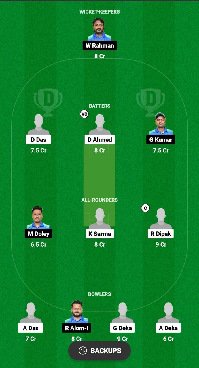 NYC vs SGC Dream11 Prediction Fantasy Cricket Tips Dream11 Team Assam Men's T20 Trophy 2024 