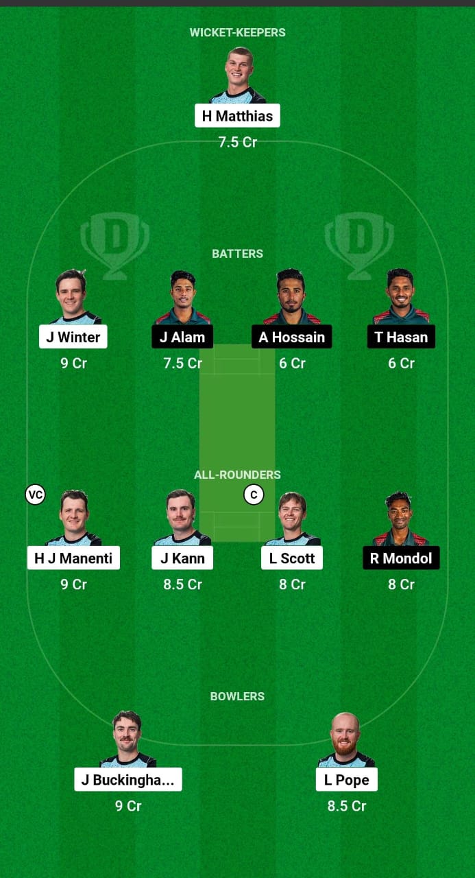 ASA vs BN-A Dream11 Prediction Fantasy Cricket Tips Dream11 Team Australian T20 Top End Series 2024 