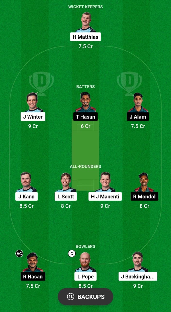ASA vs BN-A Dream11 Prediction Fantasy Cricket Tips Dream11 Team Australian T20 Top End Series 2024 