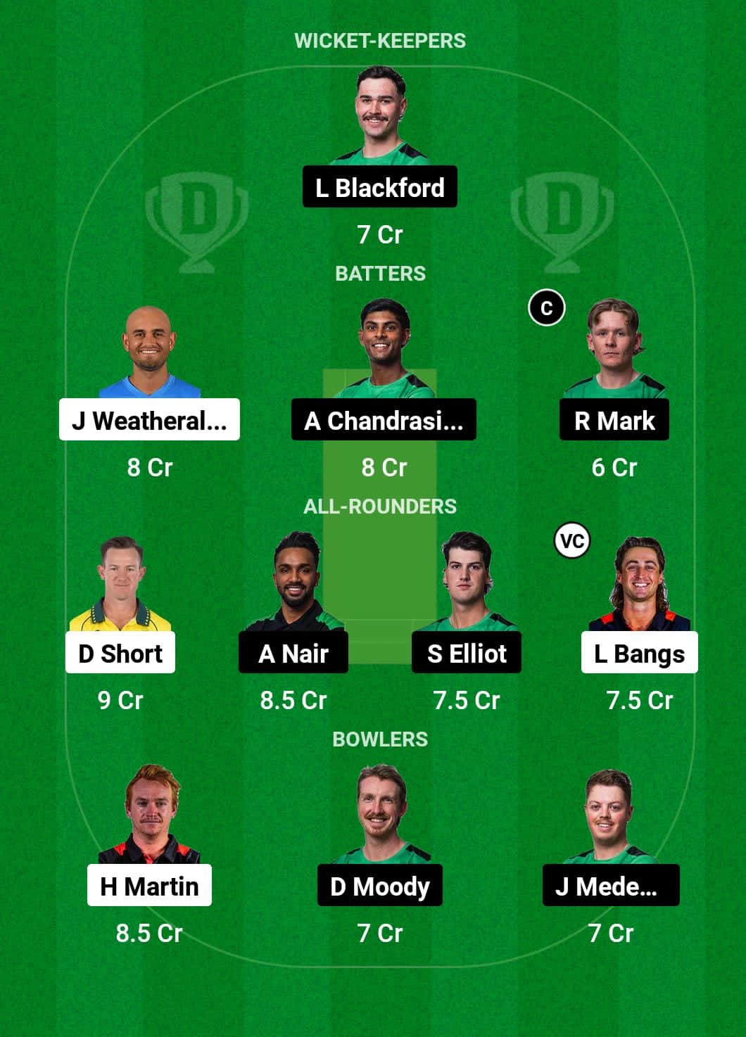 NTS vs MSA Dream11 Prediction Fantasy Cricket Tips Dream11 Team Australian T20 Top End Series 2024 