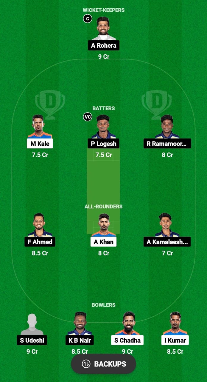 VMK vs MMS Dream11 Prediction Fantasy Cricket Tips Dream11 Team Pondicherry T20 Premier League 2024 