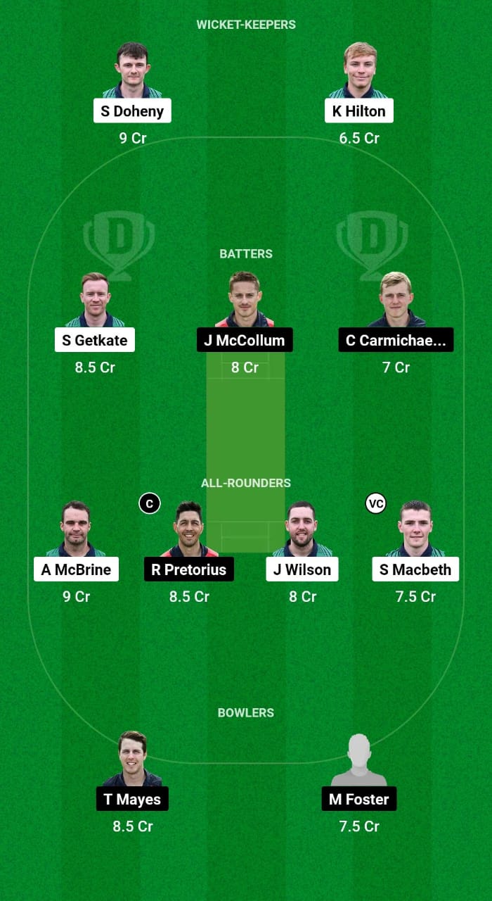 NWW vs NK Dream11 Prediction Fantasy Cricket Tips Dream11 Team Ireland Inter-Provincial T20 Trophy 2024
