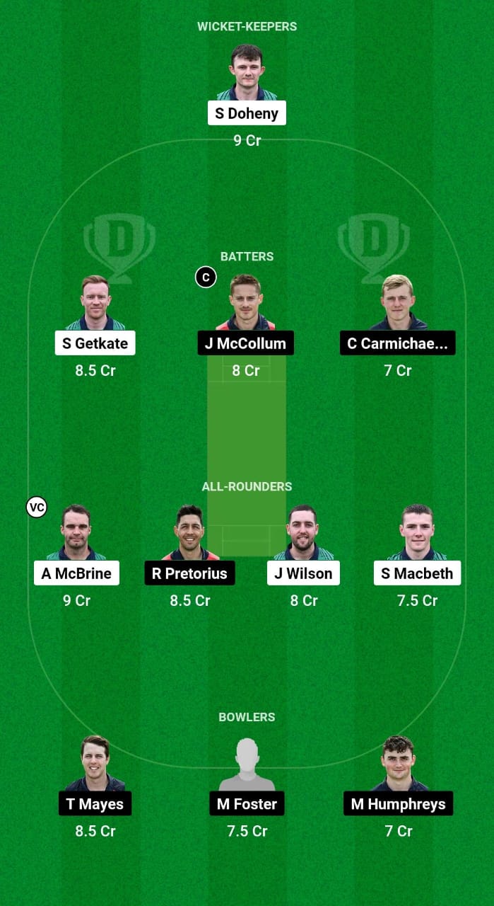 NWW vs NK Dream11 Prediction Fantasy Cricket Tips Dream11 Team Ireland Inter-Provincial T20 Trophy 2024