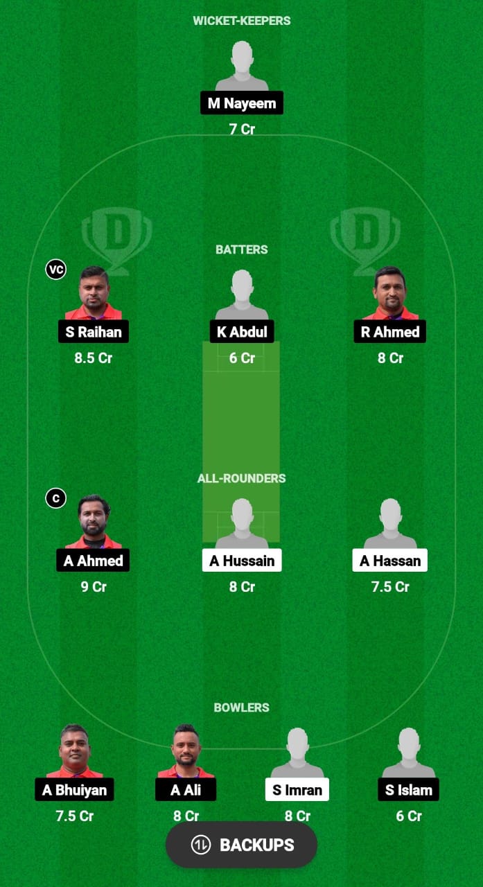 BAP vs RBMS Dream11 Prediction Fantasy Cricket Tips Dream11 Team ECS T10 Italy 2024 