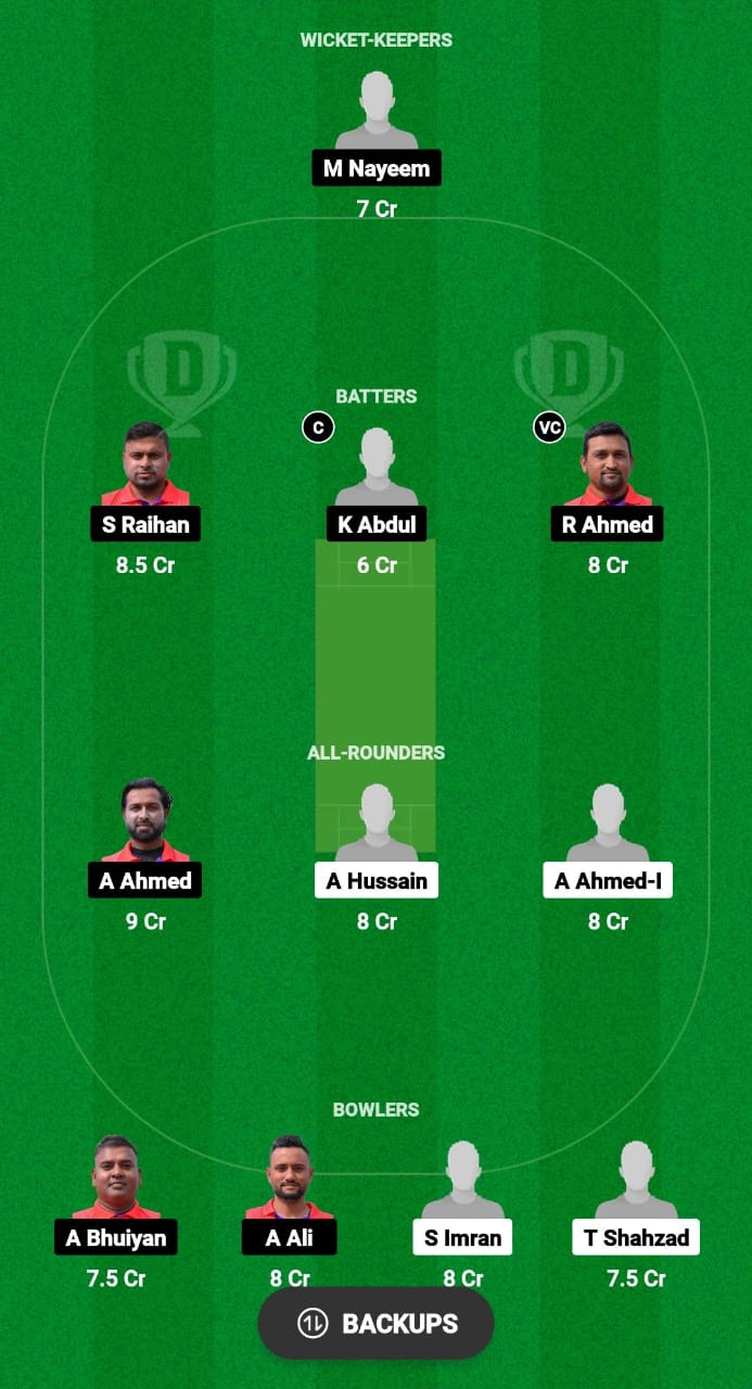 BAP vs RBMS Dream11 Prediction Fantasy Cricket Tips Dream11 Team ECS T10 Italy 2024 