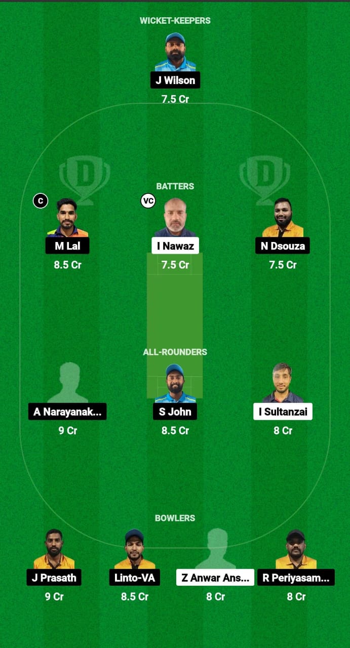 AFG-XI vs AMB Dream11 Prediction Fantasy Cricket Tips Dream11 Team KCC T10 Challengers Cup 2024 