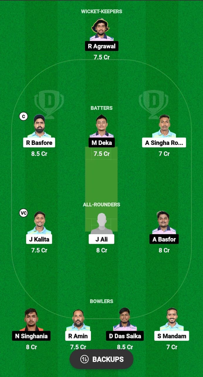 BDM vs AC Dream11 Prediction Fantasy Cricket Tips Dream11 Team Assam Men's T20 Trophy 2024 