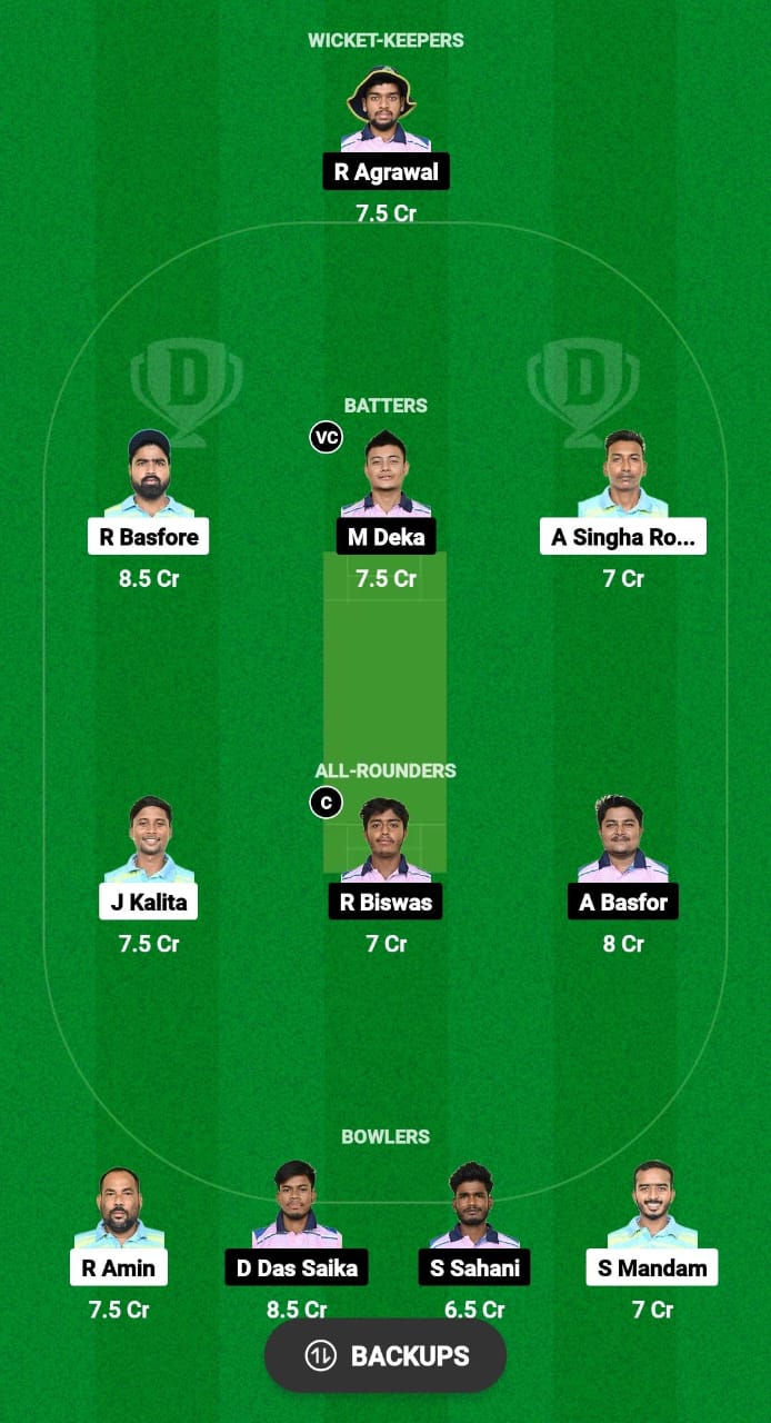 BDM vs AC Dream11 Prediction Fantasy Cricket Tips Dream11 Team Assam Men's T20 Trophy 2024 
