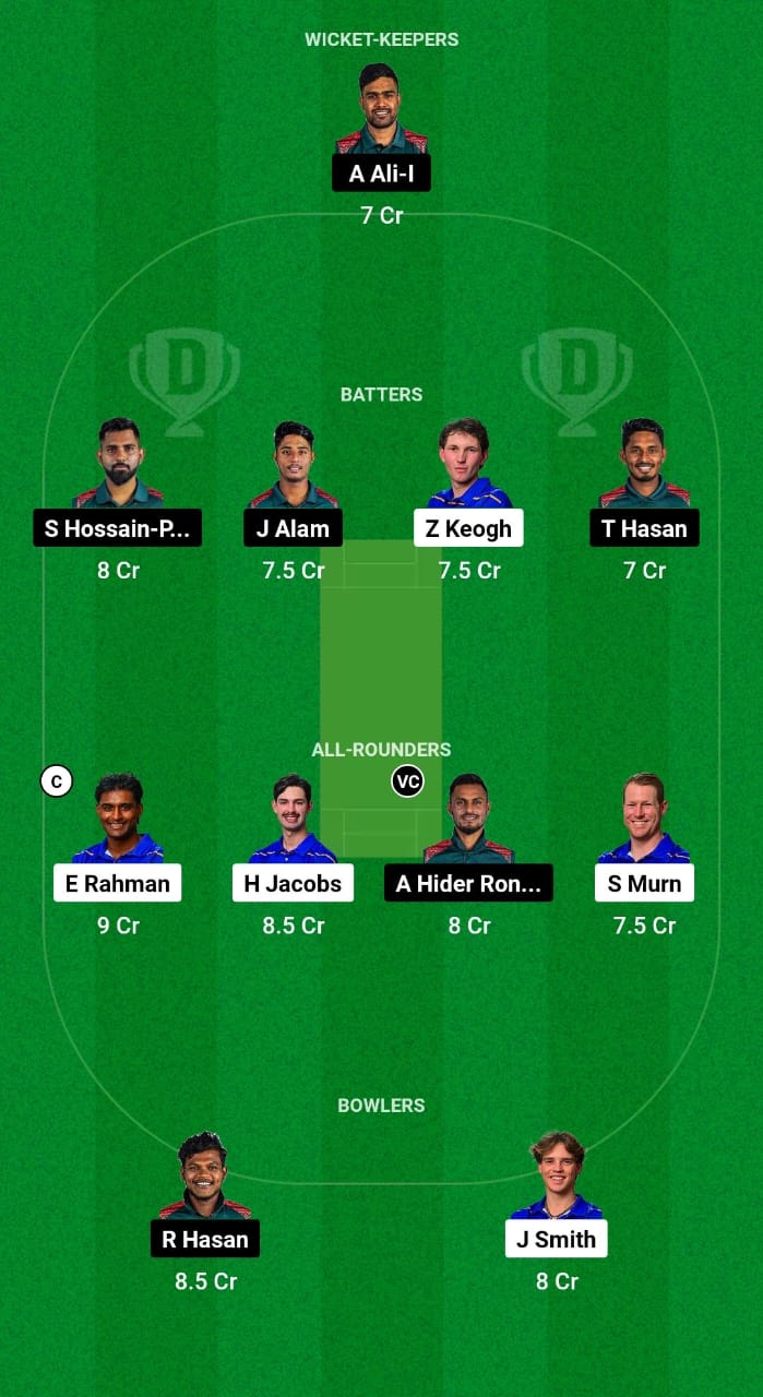 ACT vs BN-A Dream11 Prediction Fantasy Cricket Tips Dream11 Team Australian T20 Top End Series 2024 