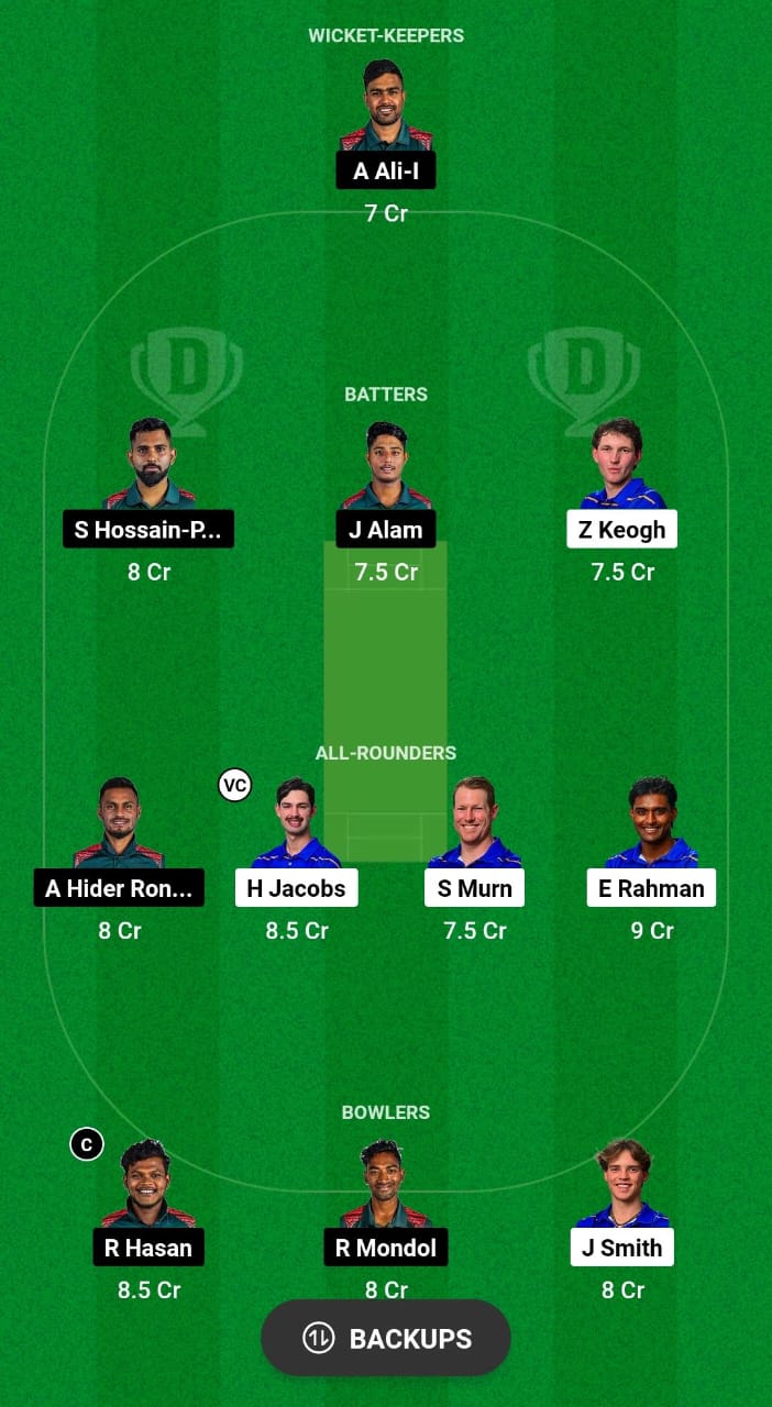 ACT vs BN-A Dream11 Prediction Fantasy Cricket Tips Dream11 Team Australian T20 Top End Series 2024 