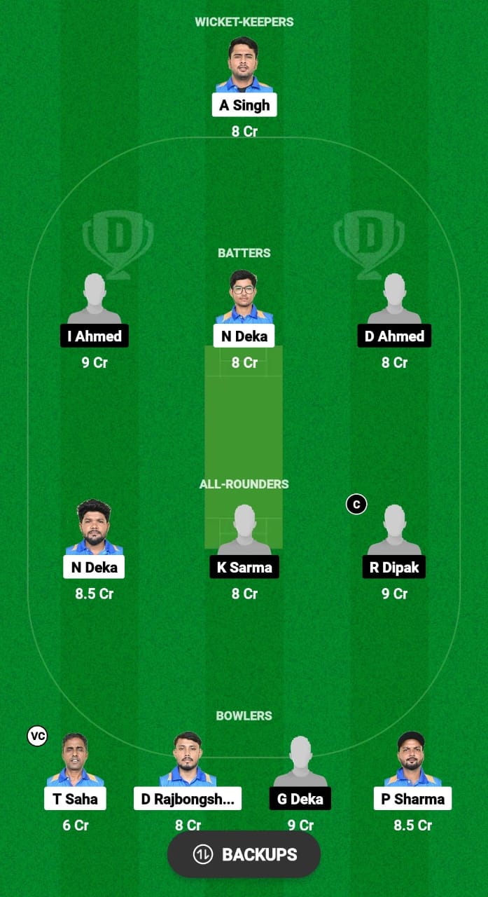 BCC vs NYC Dream11 Prediction Fantasy Cricket Tips Dream11 Team Assam Men's T20 Trophy 2024 